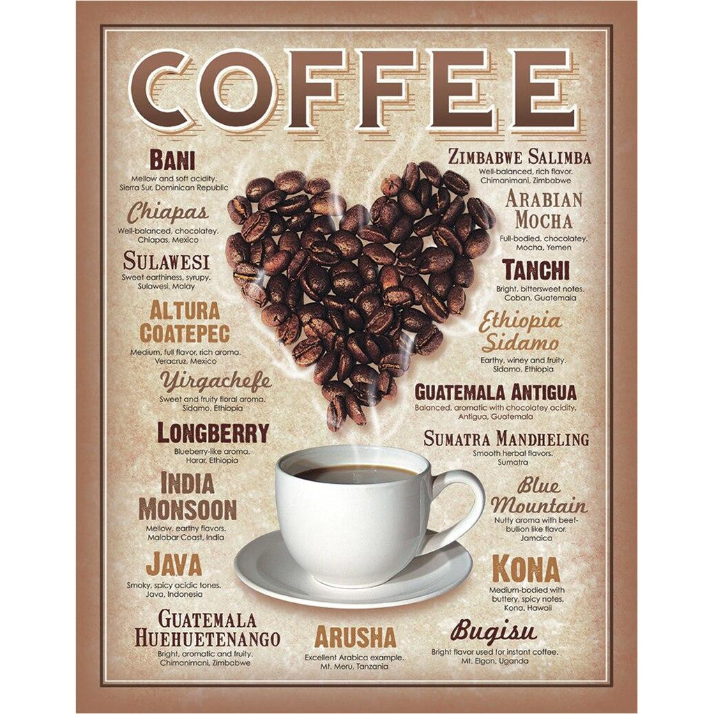 Poster with coffee beans shaped like a heart and a cup of coffee, featuring various coffee names and descriptions.
