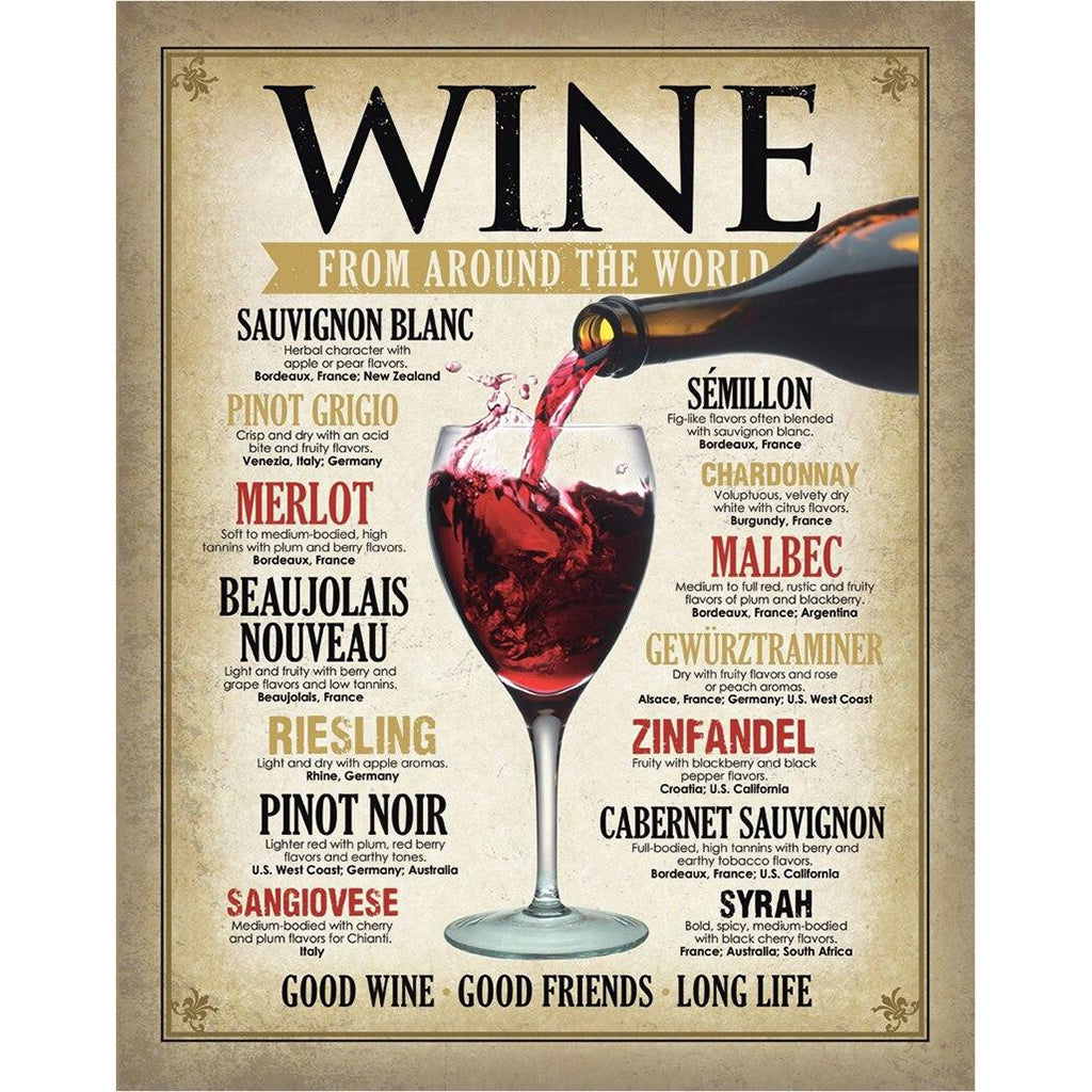 Poster of wine types from around the world with a glass and bottle illustration.