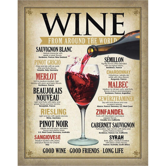 Poster of wine types from around the world with a glass and bottle illustration.
