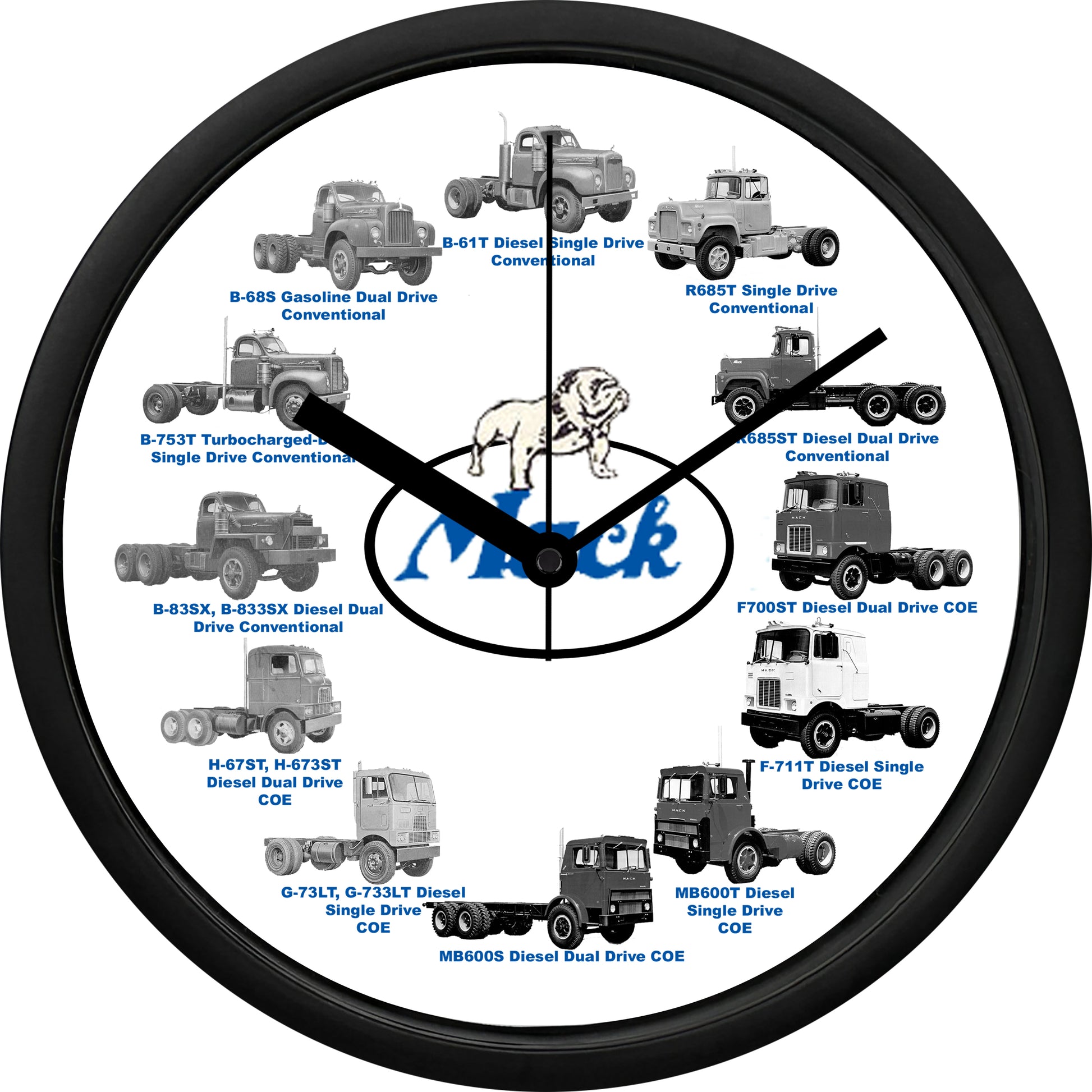 Mack Trucks Wall Clock