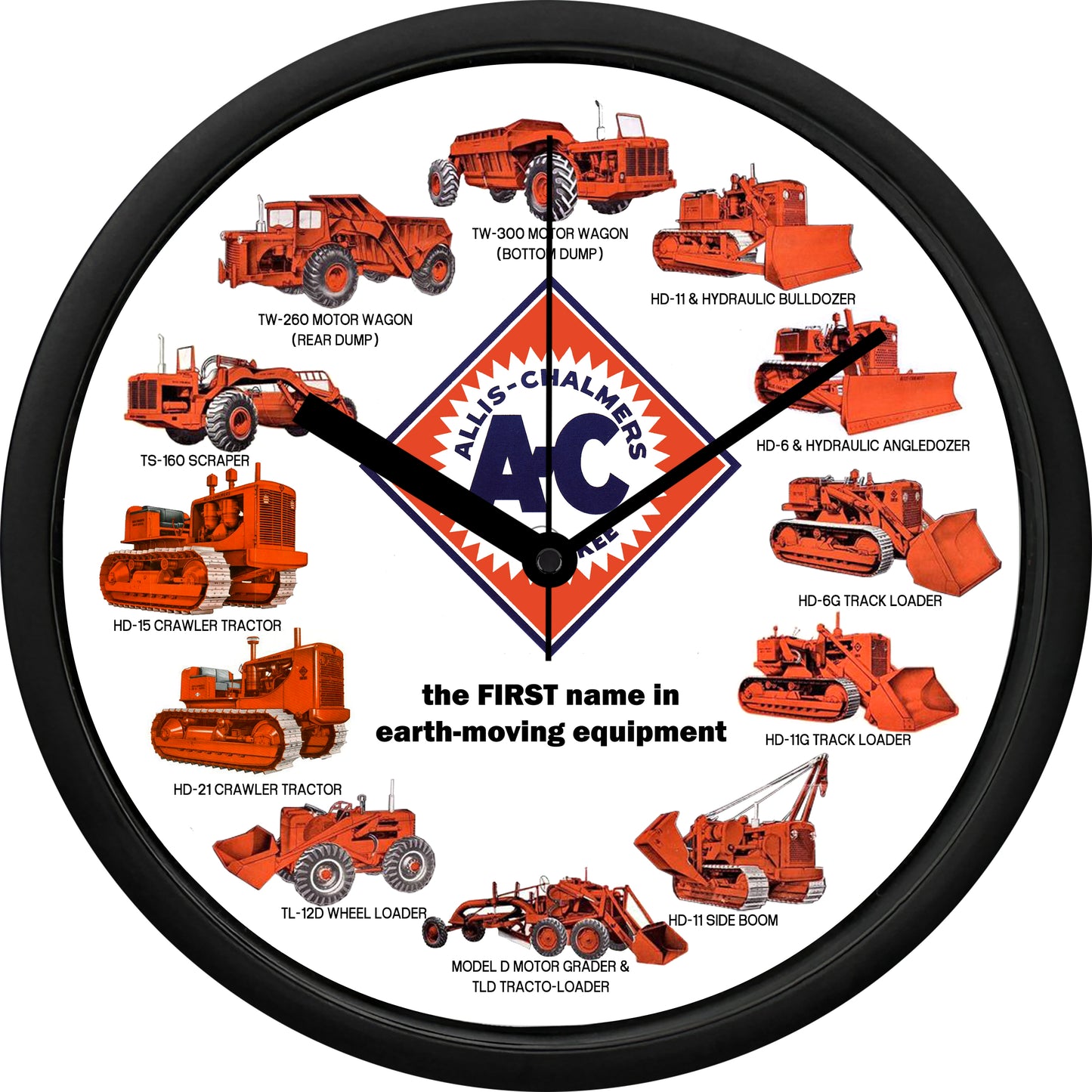 Allis-Chalmers Earth-Moving Equipment Wall Clock