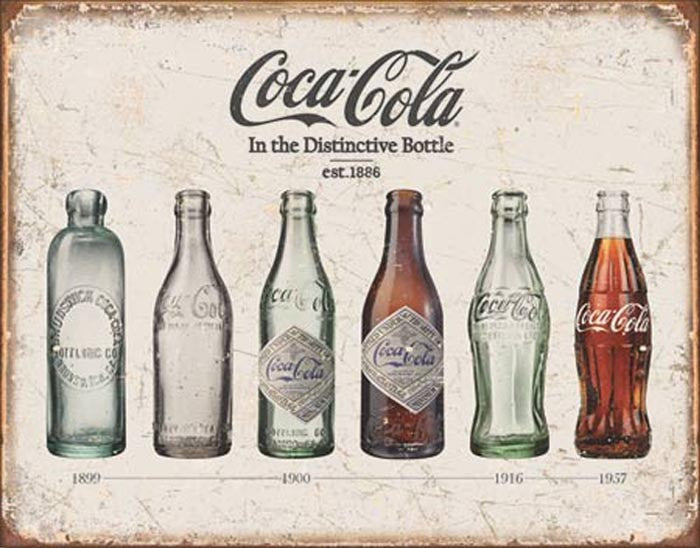 Coca-Cola - Bottle Evolution (Weathered)