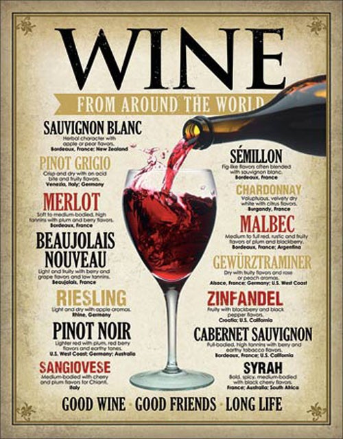 Wine From Around the World