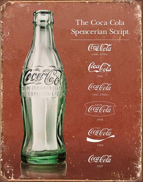 Coke - The Coca-Cola Spencerian Script (Weathered)